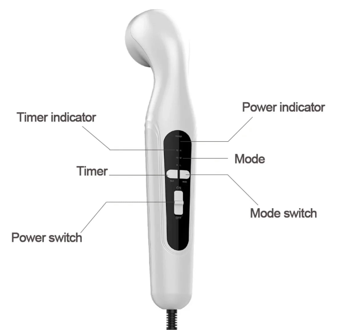 S5067e72b218b43f3a524f9dd6d9c7c4dz