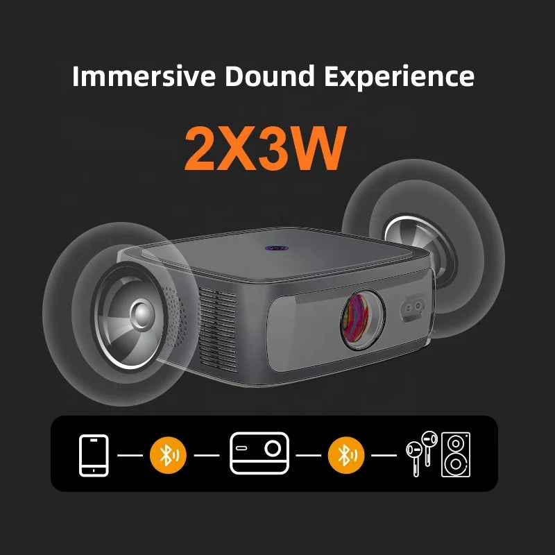 S7229a95d04b847b39176fd3a91fd83b43