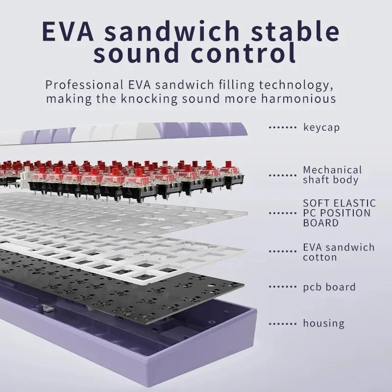 S7a7639009a7b46418825f5d7bd0c255bG